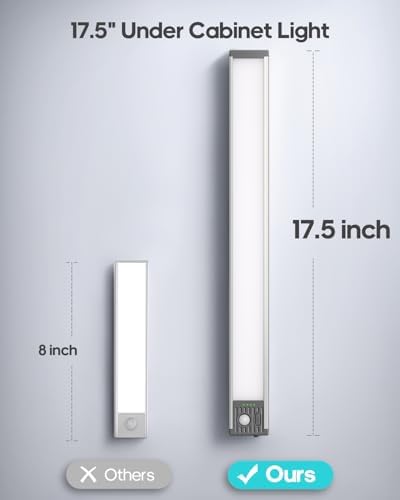 17.5inch Under Cabinet Lighting, 4500Mah Motion Sensor Light Indoor, 6 Pack