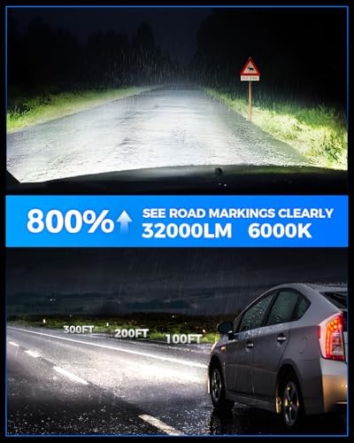 Marsauto H1 Fog Light Bulb, 600% High Bright H1 Fog Lights, 6500K White Strong Penetration, 60000 HRS+ Lifespan, Upgraded 1:1 Mni Size Led Bulb for Car, Truck, SUV, Side Marker & Parking Light Combos