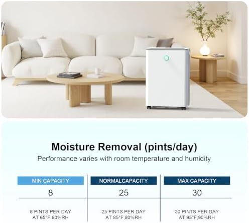 Dehumidifiers for Home, 30 Pint Dehumidifier for Basement with Drain Hose