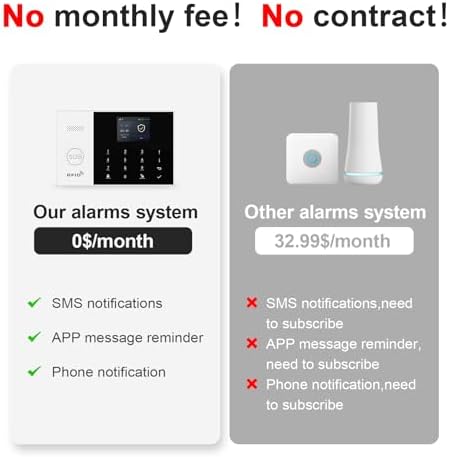 Alarm System for Home Security,10Pcs WiFi+4G Home Alarm System with Instant App Alerts NO Monthly Fees,for Smart Life or Tuya,Auto Alarm Dial,Door/Window Sensors,Compatible with Alexa