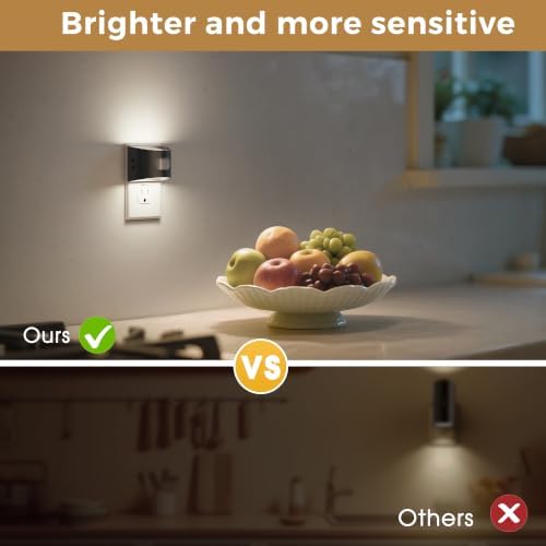 L LOHAS LED Night Light with Motion Sensor & Dusk to Dawn Sensor, 3CCT