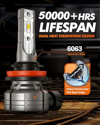 SEALIGHT H11/H16/H8 LED Fog Light Bulb, 14,000 Lumens 800% Brightness H11 LED Fog Lights, 1:1 Mini Size Easy to Install, 60000HRS Lifespan IP68 Waterproof, Pack of 2