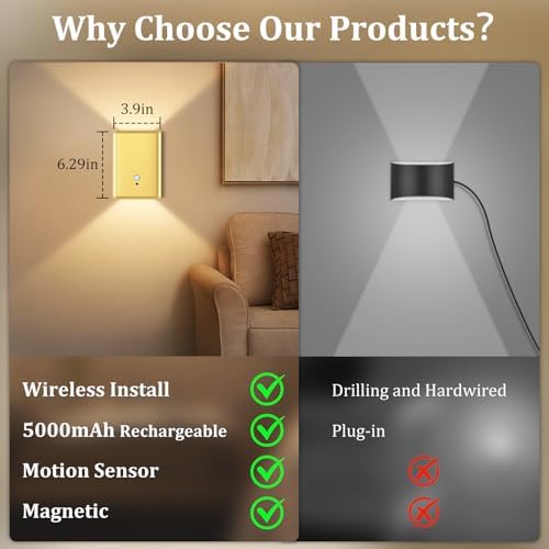 Eneru Motion Sensor Wall Sconce, Rechargeable Wireless Lights Indoor 4 Pack