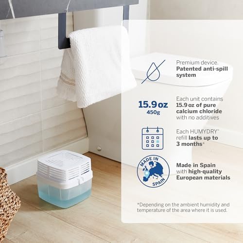 HUMYDRY Moisture Absorber 15.9oz, 6 Devices with 6 Refills, Unscented