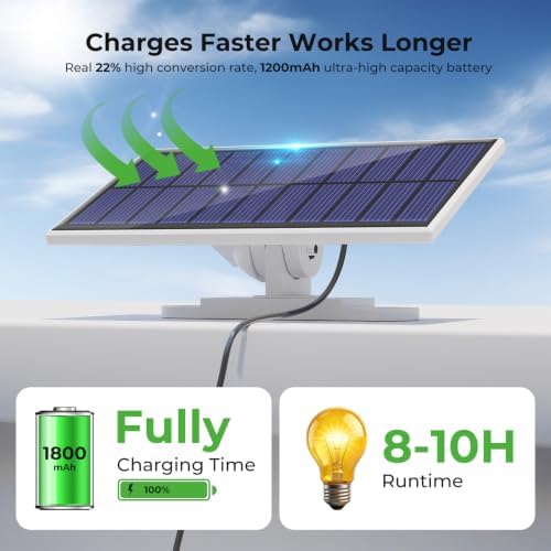 nipify Solar Lights Outdoor,3 Modes Solar Flood Lights Outdoor with Remote Control,IP65 Waterproof Solar Security Lights, 16ft Cable Solar Motion Lights for Outside Yard Garage Garden Dusk to Dawn