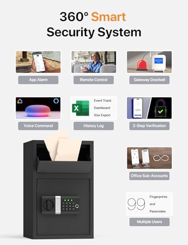 FORFEND Smart Money Safe App Alarm | Kidnap Alarm, Tamper Proof, Voice Command Depository Drop Safe Box Anti-Pry| Multi-User Cash Safe for Home Office