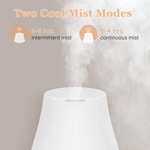 Homeweeks Essential Oil Diffuser for Room 100 ML 1 Pack