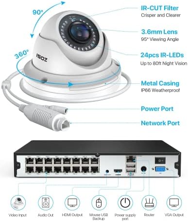ZOSI 4K 16CH POE Security Camera System with 4TB HDD, 12pcs 5MP Metal Cams