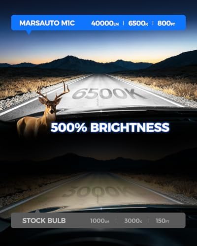 Marsauto M1C H13/9008 40000LM Fanless LED Bulbs, 6500K
