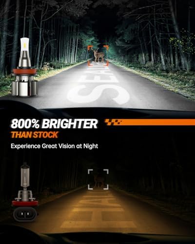 SEALIGHT H11/H9/H8 Light Bulbs, 800% Ultra-Brightness than Origin, 10-Year Extended Lifespan, 6500K White Illumination for Automotive H11 Lights, Plug-N-Play, Pack of 2