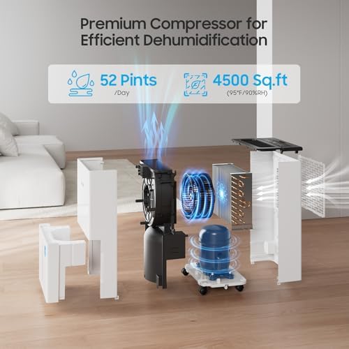 Glowells 4500 Sq.Ft Energy Star Dehumidifier for Basement with Drain Hose, 52 Pints Dehumidifiers for Home, Large Room, RV, Three Modes, Intelligent Humidistat, Quiet Smart Compressor, Auto Defrost