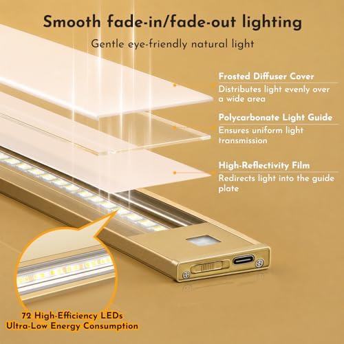 V4light Motion Sensor Cabinet Light, Rechargeable, Dimmable, 4Pcs, 9in