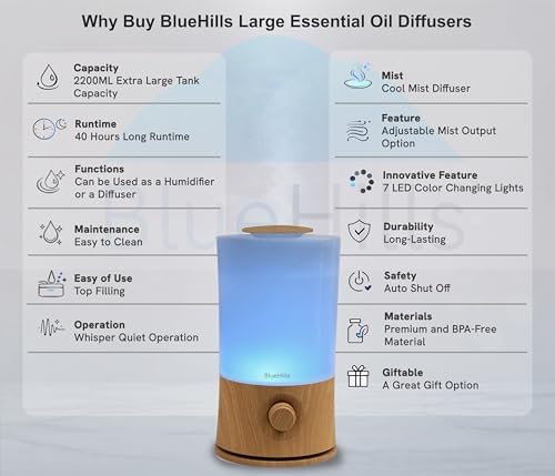 BlueHills Premium 2000 ML XL Large Essential Oil Diffuser Aromatherapy Humidifier for Large Room Home 40 Hour Run Huge Coverage Area 2 Liter Extra Large Capacity Huge Diffuser Wood Grain E005