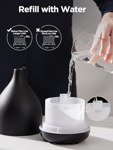 InnoGear 300ml Ceramic Essential Oil Diffuser, Diffusers for Home, Black