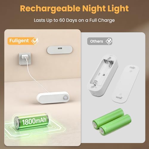 Motion Sensor Night Light, 1800mAh Rechargeable Battery Operated Step Lights, 3000K Warm White Wireless Under Cabinet Lighting for Stairs, Hallway, Closet, Bedroom, Kitchen, Cruise(2 Pack)