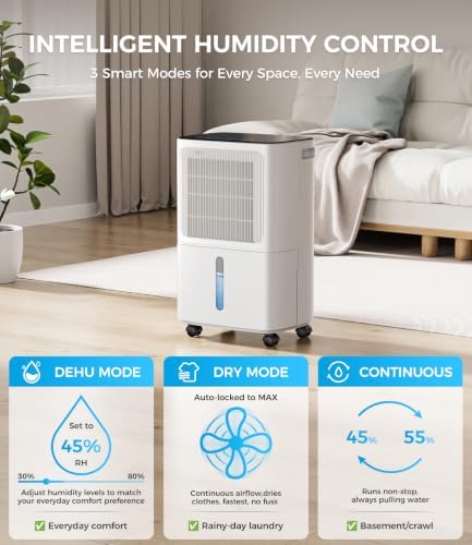 36 Pints/D, 2,800 Sq.Ft Dehumidifier for Basement with Drain Hose