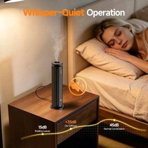 FEPPO Waterless Diffuser - Diffuser for Home Hotel Office Spa Large Room