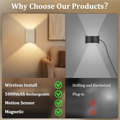 Eneru Motion Sensor Wall Sconce, Rechargeable Wireless Lights Indoor 4 Pack
