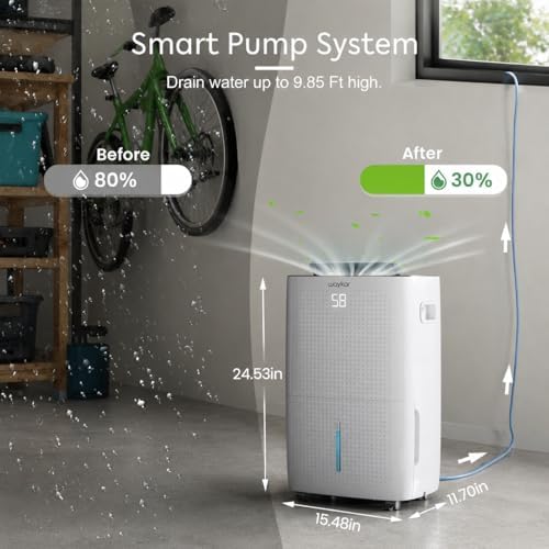 Waykar 145 Pints 6,500 Sq. Ft High Efficiency Dehumidifier with Pump for Commercial and Industrial Large Room, Basement, Home, Storage, Warehouse with Drain Hose and Water Tank