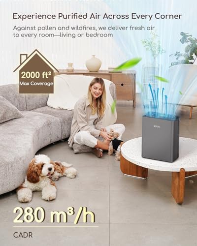 Afloia Air Purifier for Home & Bedroom, 2,000 ft², PM2.5 Monitor