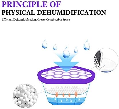 CANAGER Lavender Vanilla Moisture Absorber Box,Odor Eliminator and Dehumidifier Boxes for Closet,Bedroom,Kitchen,Bathroom-6 Packs,Cups - Traps Moisture for Fresher, Cleaner Air Purple