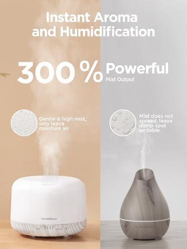 InnoGear 500ml Essential Oil Diffuser for Home Cool Mist Humidifier B White