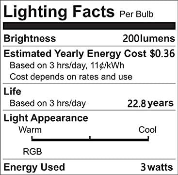 Lxcom Lighting 3W RGB E12 Candelabra LED Bulb Color Changing Candle Light Lamp Remote Control Bulb 16 Colors 4 Modes with Memory Function E12 Candle Base for Home Bar Party KTV Mood Lighting,4 Pack