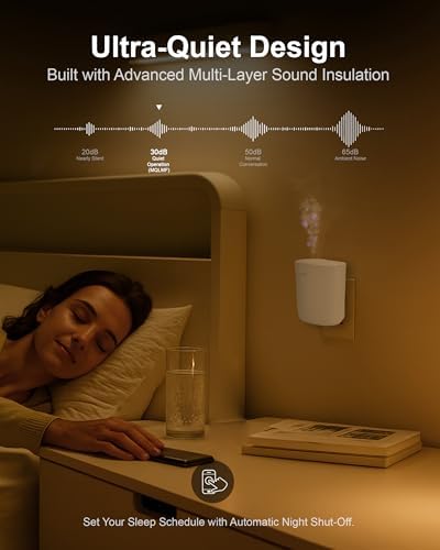 Waterless Plug in Diffuser,Essential Oil Plug in Wall Diffuser