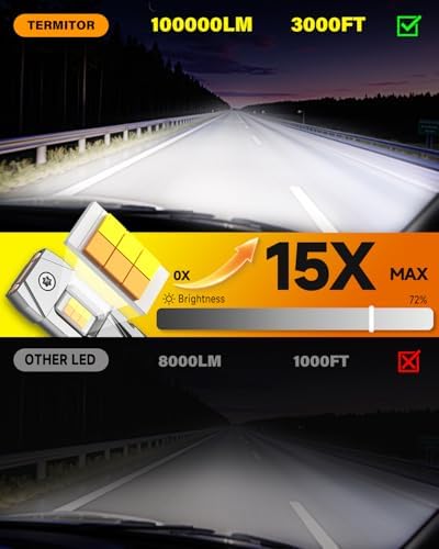 Termitor Smart H7 Light Bulb, 0-75,000LM 1500% Super Brighter, App-Controlled Dimming & Color Temperature, 3000K Yellow to 6500K Cool White for Bluetooth H7 Fog Light, Plug and Play, Pack of 2