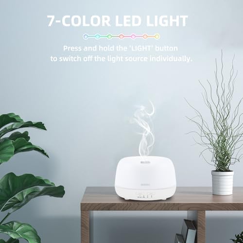 SEEDSEEL 300ML Essential Oil Diffuser with Remote Control, Aromatherapy Diffuser with 7-Color Changing LED Light for Small Rooms, Office, and Home