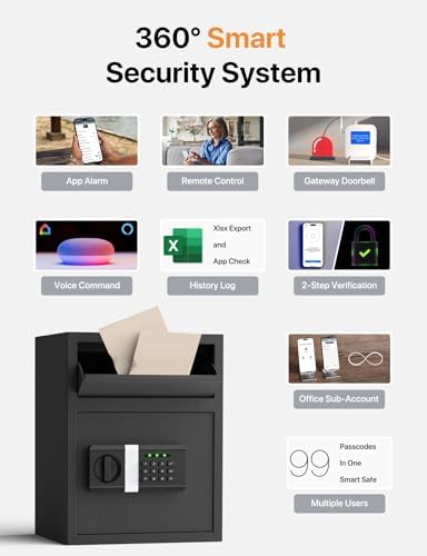 FORFEND Smart Money Safe App Alarm | Kidnap Alarm, Tamper Proof, Voice Command Depository Drop Safe Box Anti-Pry| Multi-User Cash Safe for Home Office