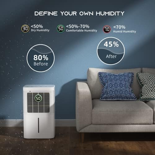 Hogarlabs 25 Pint Smart Dehumidifiers for Home and Basements, with 3 Working Modes, Overflow Protection, and Auto Shut off Restart. Ultra Silent Dehumidifier with Drain Hose.