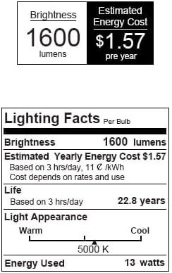 SANSI 3-Way A19 LED Light Bulb, 60W 75W 100W Equivalent 5000K Daylight White Three Way Light Bulb, 700LM 900LM 1600LM Dimmable E26 Base for Home Lighting