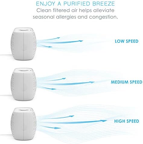 Pure Enrichment PureZone Breeze Tabletop 2-in-1 Air Purifier and True HEPA Filter, Cleans Air, Helps Alleviate Allergies, Removes Pet Hair, & Smoke - Ideal for Home, Bedroom, & Office Desktop Surfaces