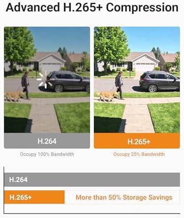 Anlapus H.265+ 8CH 1080P 2TB Outdoor Surveillance Camera Kit 2MP with DVR Recorder 1080P, Night Vision 20M Instant Alert & Free APP Remote Access