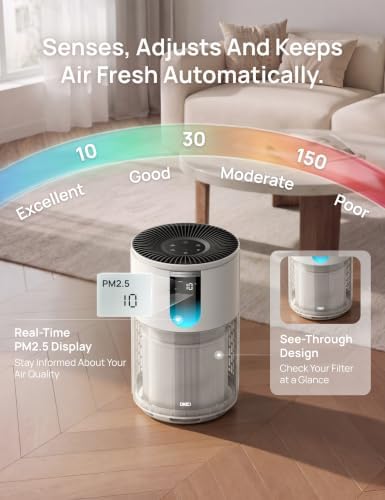 DREO Air Purifiers for Home, 539 Series HEPA Air Cleaner Up to 1176 Sq. Ft, PM2.5 Air Quality Sensor, Quiet, Auto/Turbo/Sleep Modes for Bedroom, DR-HAP009 (Snow White)