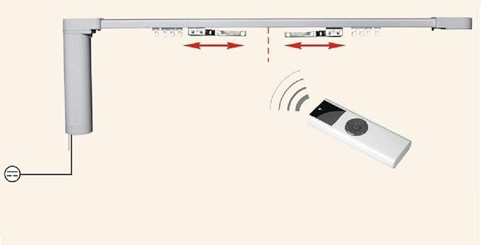 Custom Size Flexible Bendable Curved Electric Motorized Traverse Remote Controlled Drapery Track for Corner or Bay Window 118” CL200BT-CT