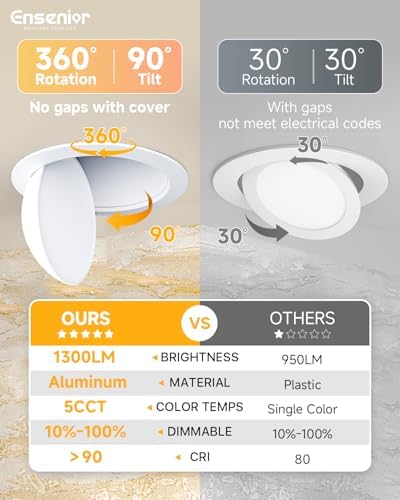 Ensenior 6 Pack 6 Inch LED Eyeball Gimbal Recessed Light, 5CCT Dimmable