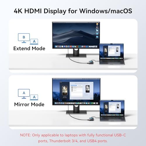 MOKiN USB C Hub 4K HDMI for MacBook Dongle with Smart Display USB C Adapter