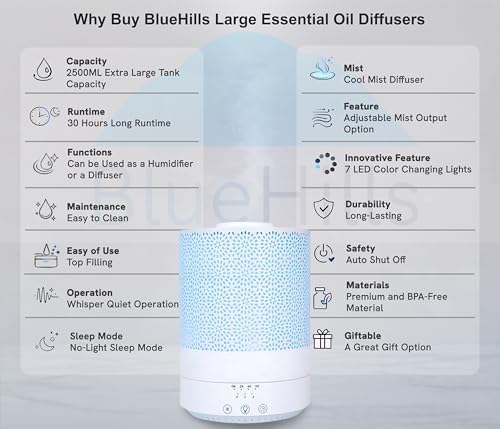BlueHills 2500 ML XL Essential Oil Diffuser Aroma Humidifier Décor White