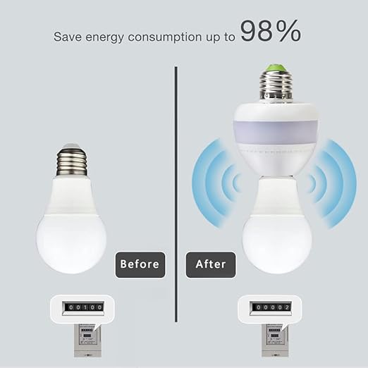 Smart Radar Motion Sensor Light Socket Adapter – E26/E27 Screw-in Add-On, Dusk-to-Dawn, Invisible Radar Through Glass-Wall, Works with LED CFL Incandescent Bulbs (1-Pack)
