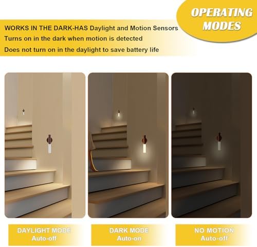 LANDGOO Wooden Motion Sensor Night Lights,