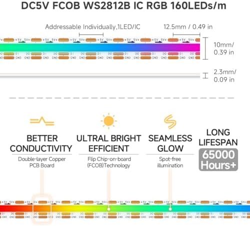BTF-LIGHTING FCOB COB WS2812B IC RGB LED Strip DC5V 3.2FT 160LED 10mm IP30