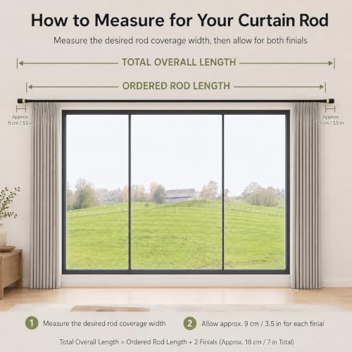 ZSHINE Motorized Curtain Dual Track System (Matte Black Finish)
