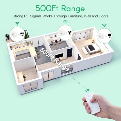 NineLeaf Remote Timer Switch, 500FT Long Range Wireless Plug in Light Switch, Easy Setup Remote Outlet, Programmable On/Off Control for Fans, Lights, Household Appliances,1Remote 6Outlets