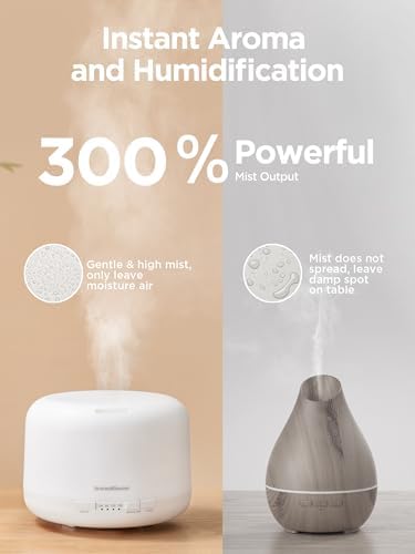 InnoGear 500ml Essential Oil Diffuser for Home Cool Mist Humidifier A White