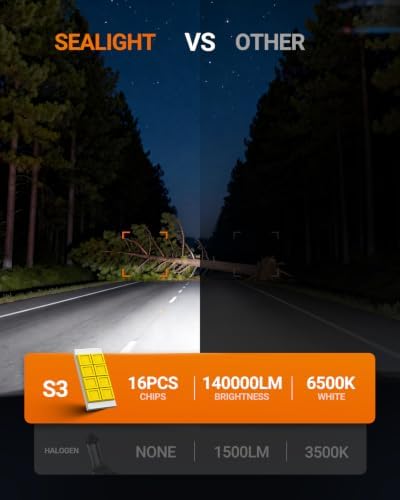 SEALIGHT 9005 9006 LED Bulbs Combo, 12X Brighter 120,000LM Output, 6500K White Canbus Ready, 9005/HB3 9006/HB4 LED Bulbs, IP68 and 80000Hrs Lifespan, 3Mins Installation, 4 Pack