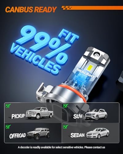 SEALIGHT 2504 LED Fog Light Bulbs, 17000LM 800% Brightness 5202/PS24W/2504/PSX24W Fog Lights LED Bulb for Car, 6500K White Light, 1:1 Size, Pack of 2
