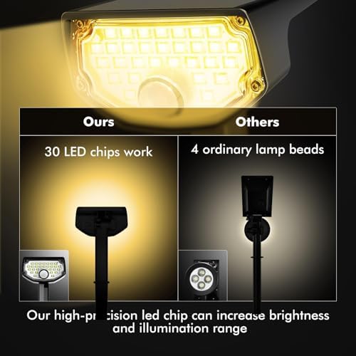 AloftSun Solar Motion Sensor Outdoor Lights,Solar Lights Outdoor Waterproof