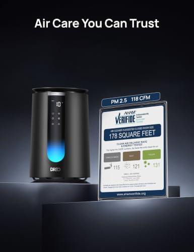 DREO Air Purifier 338 for Home, AHAM Verified HEPA Air Cleaner for Bedrooms Up to 1176 Sq Ft, Smart Cleaner for Pets, Smoke & Odors, PM2.5 Monitor, Aromatherapy, DR-HAP008, Dark Black